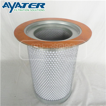 空压机39705728油气分离滤芯