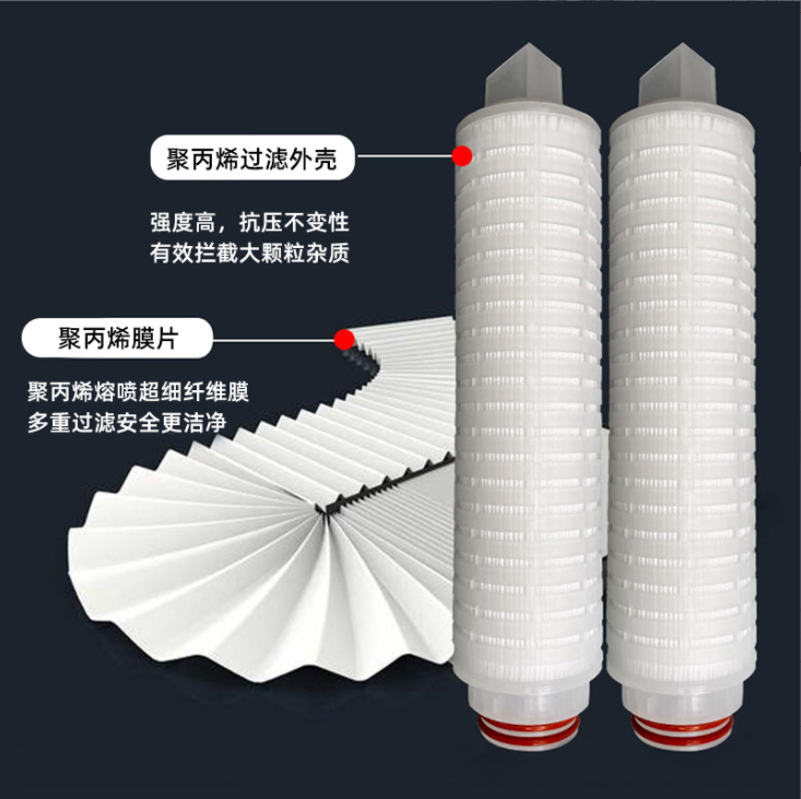 微孔折叠滤芯的行业应用