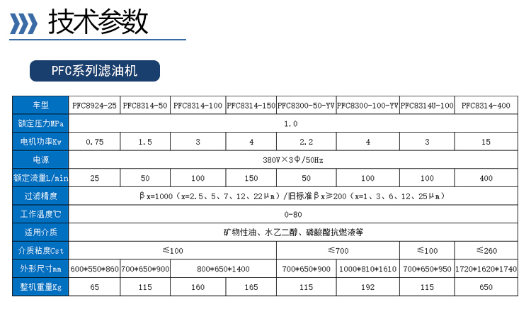 卅亚-3