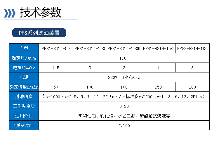 卅亚-3