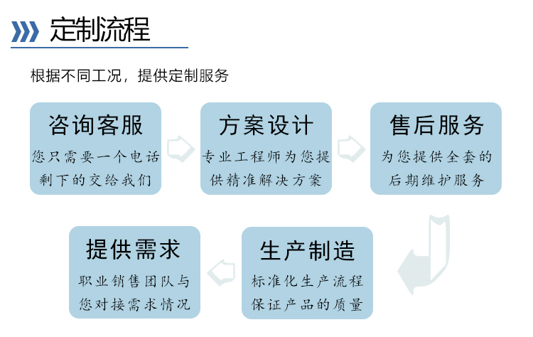 卅亚-6