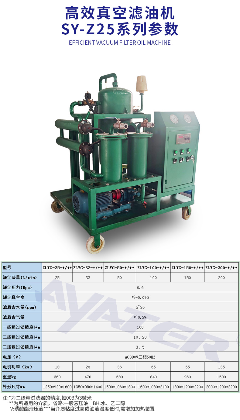真空滤油机绿色_03