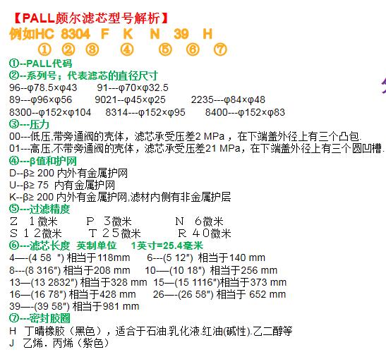 颇尔滤芯机械