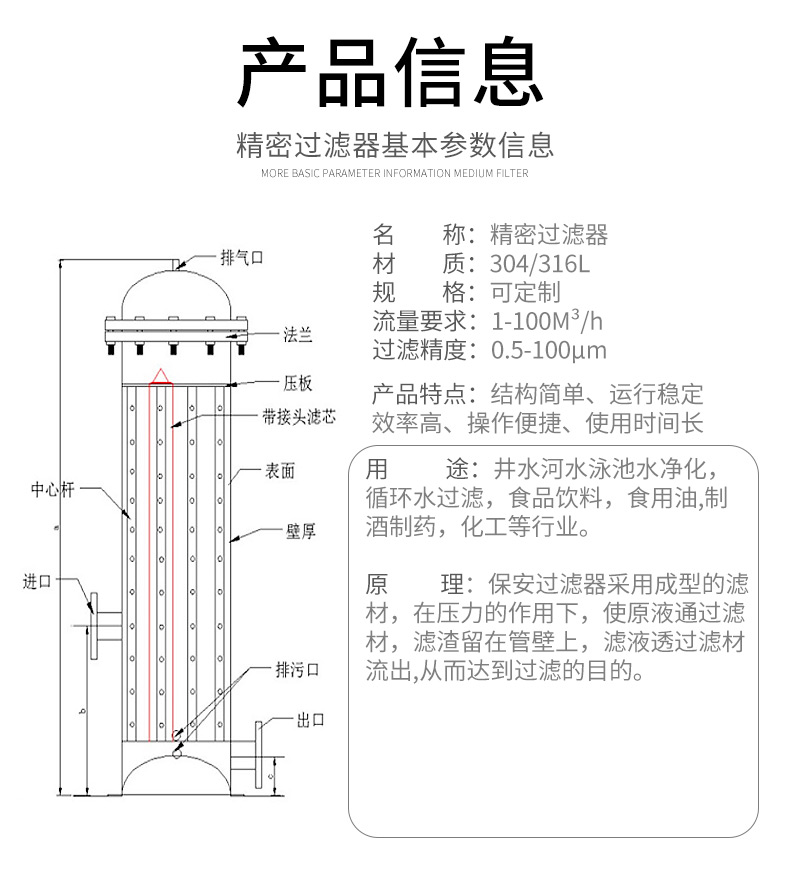 保安过滤器_02