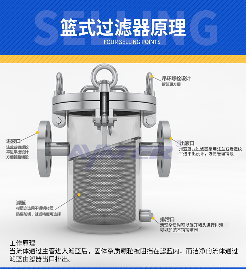 篮式过滤器详情模板_04